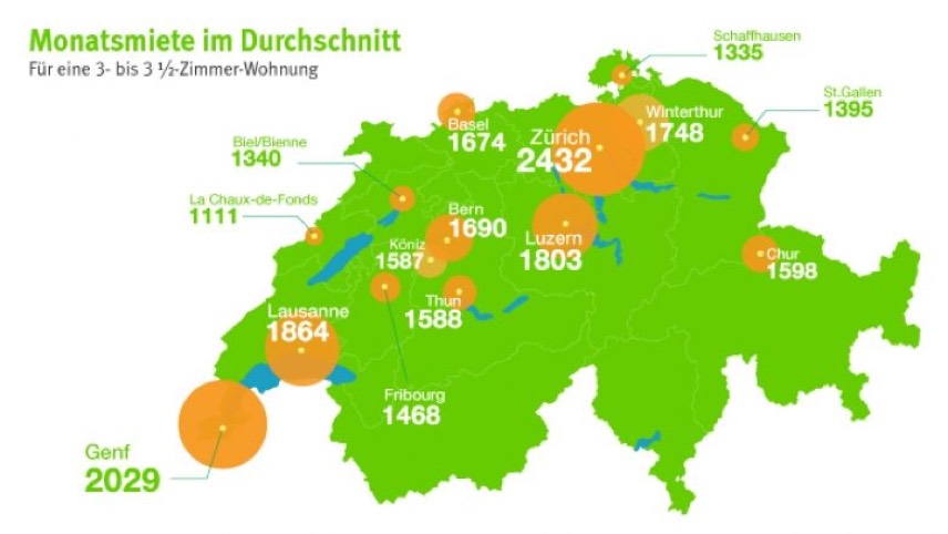 Symbolbild zu Mietkaution und Wohnen: Mietzinse Schweiz - Wo mieten besonders teuer ist